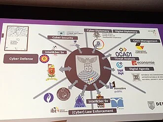 Cyber Command Image