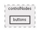 C:/Users/robbe/source/repos/lolrobbe2/luna/luna/src/nodes/controlNodes/buttons